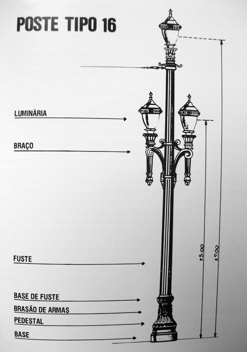 Esquema - Postes da Light
